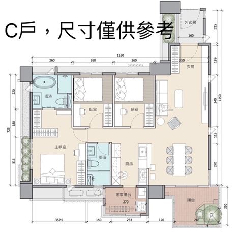 床頭靠廚房ptt|[請益] 三房格局請益